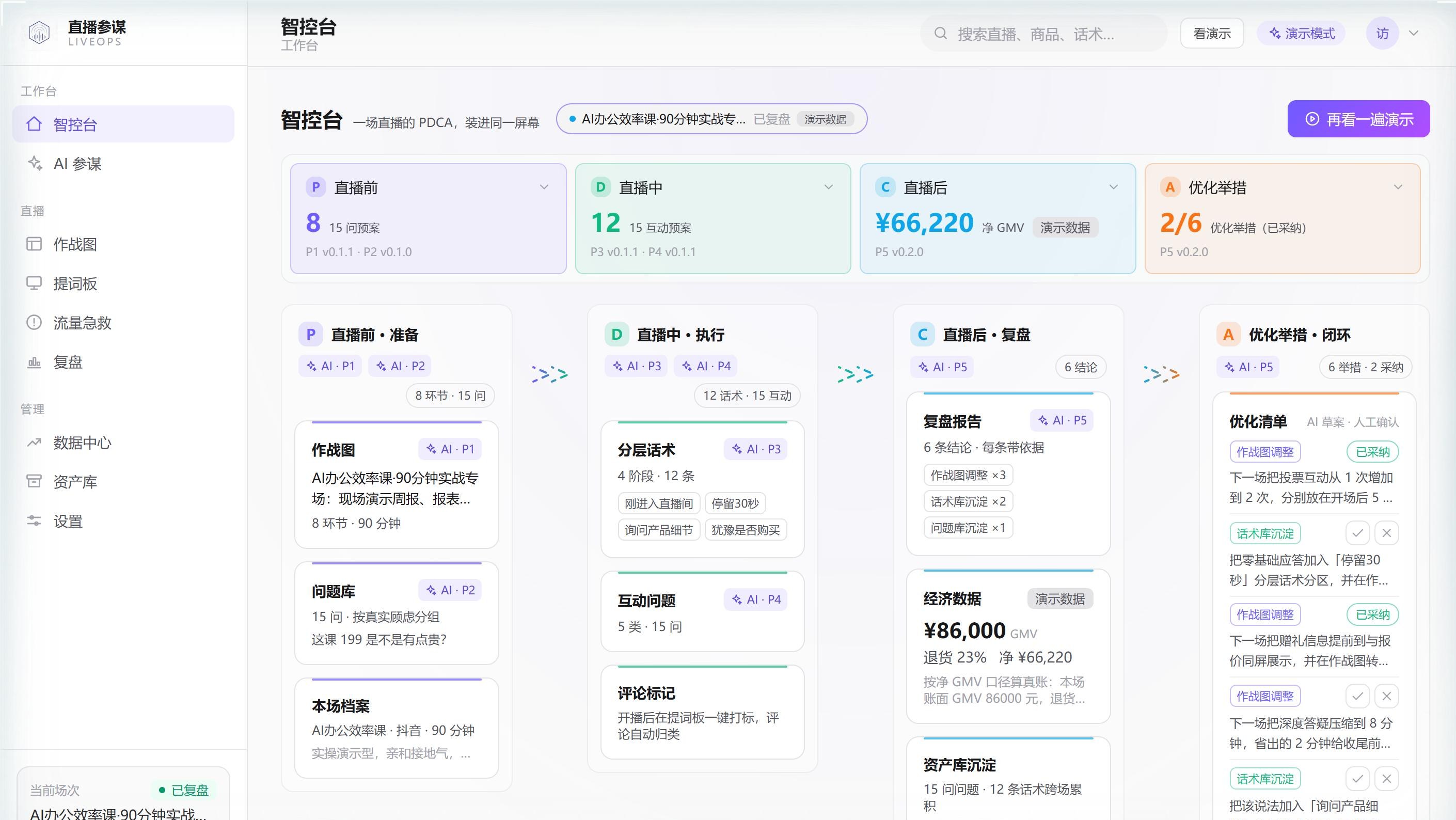 直播参谋 · LiveOps 作战台